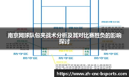 南京网球队包夹战术分析及其对比赛胜负的影响探讨